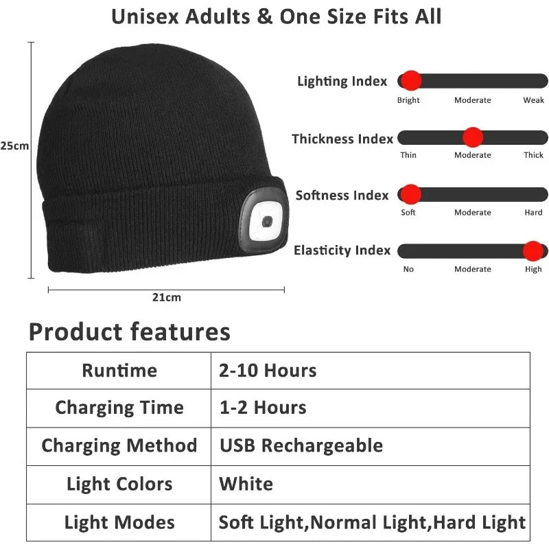 Zentrivo Rechargeable LED Beanie Hat for Winter