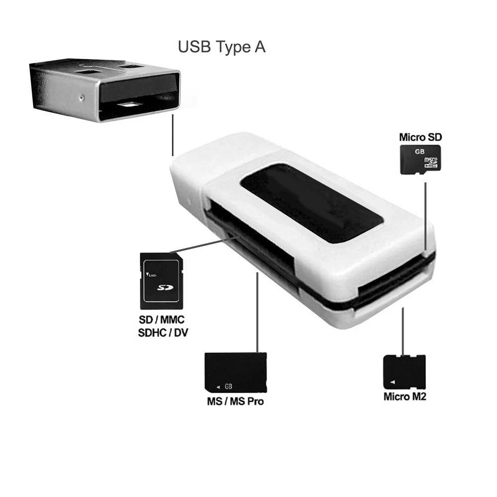 Zentrivo 4K Video Camera Camcorder YouTube Vlogging WiFi