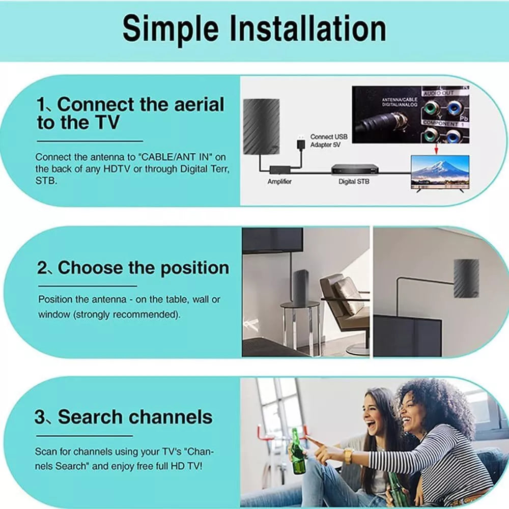 Zentrivo Long Range Indoor HDTV 4K Digital Antenna 600