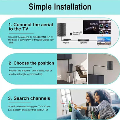 Zentrivo Long Range Indoor HDTV 4K Digital Antenna 600