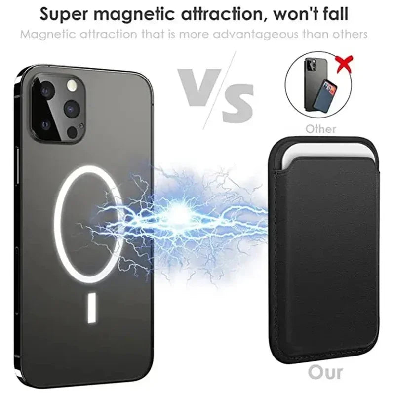 Zentrivo Magnetic Leather Card Holder Wallet for iPhone