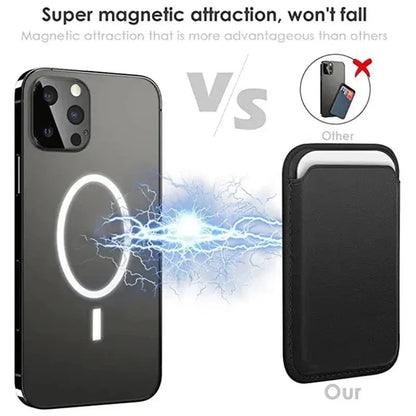 Zentrivo Magnetic Leather Card Holder Wallet for iPhone