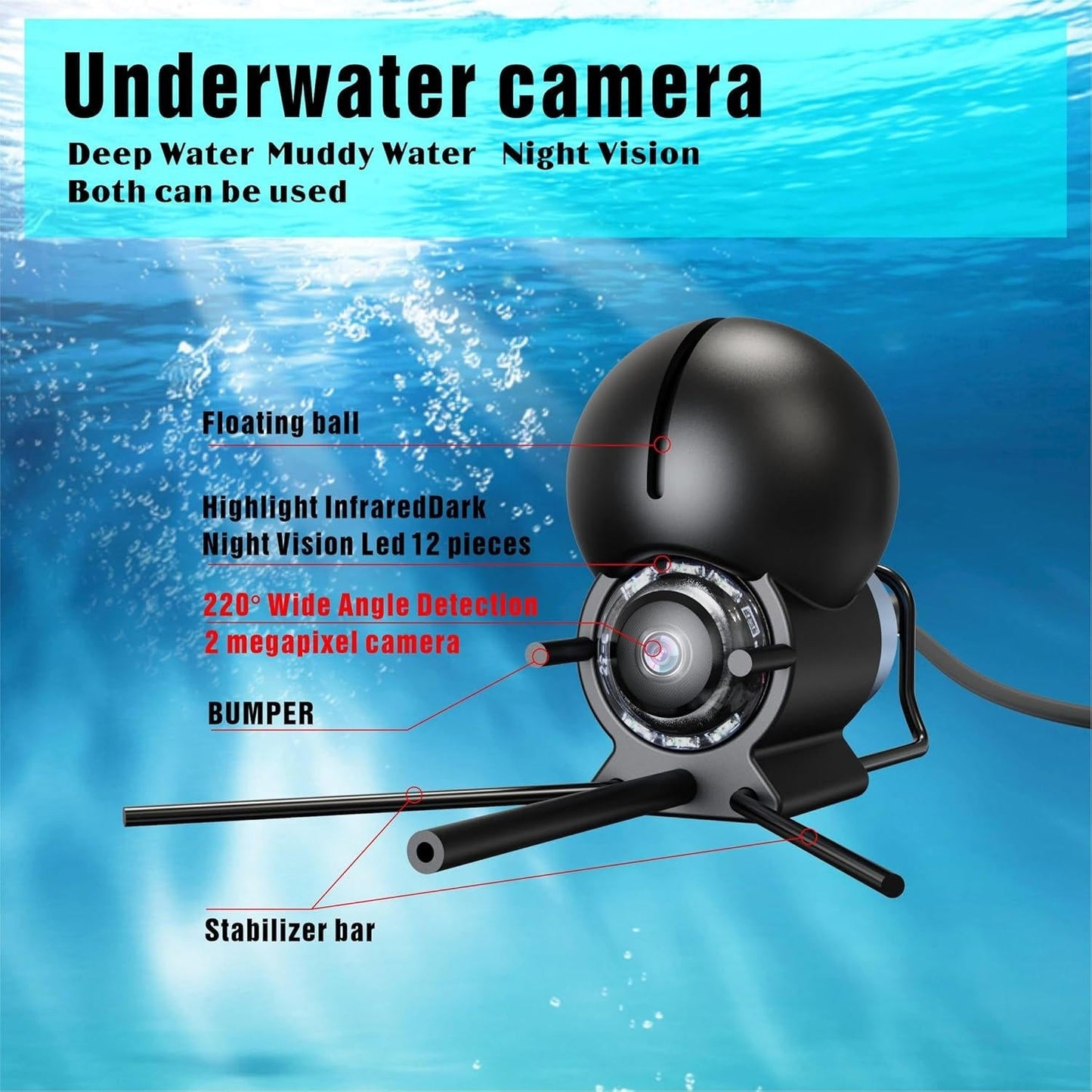 Zentrivo Portable Fish Finder Underwater Fishing Camera