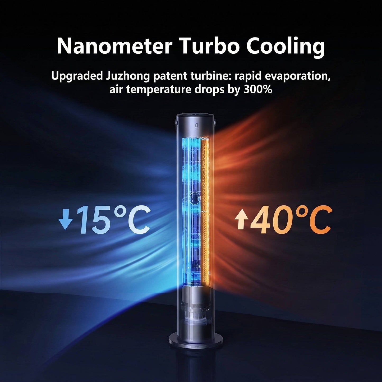 Zentrivo Portable Ac Unit Air Conditioner for Bedroom