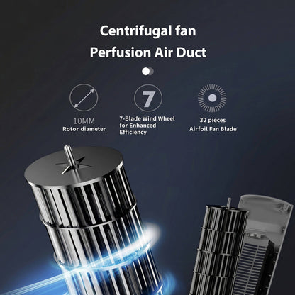 Zentrivo Portable Ac Unit Air Conditioner for Bedroom