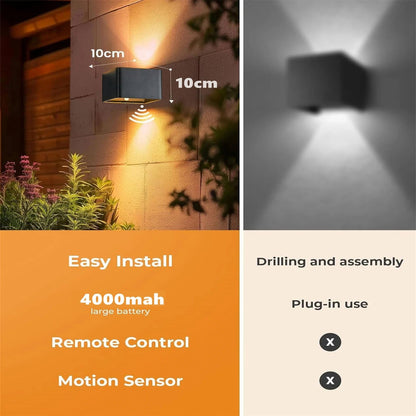 Zentrivo Indoor Wall Light with Motion Sensor & Remote