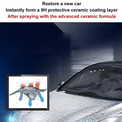 Zentrivo Car Scratch Remover Spray
