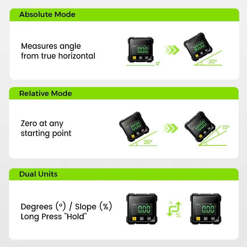 Zentrivo Digital Angle Gauge with Laser