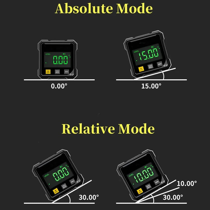 Zentrivo Digital Angle Gauge with Laser