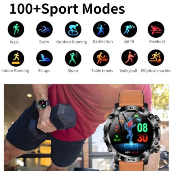 Zentrivo Multifunctional Everyday Wellness Smartwatch