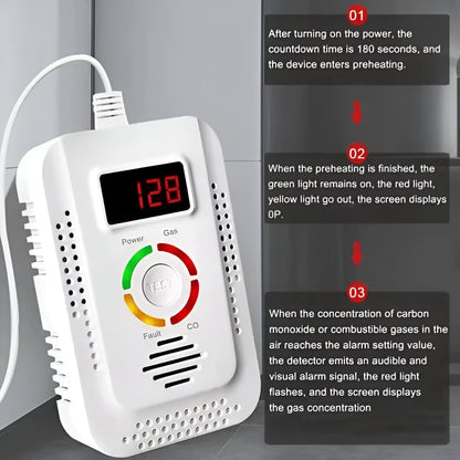 Zentrivo Plug-In Household Gas and CO Detection Unit