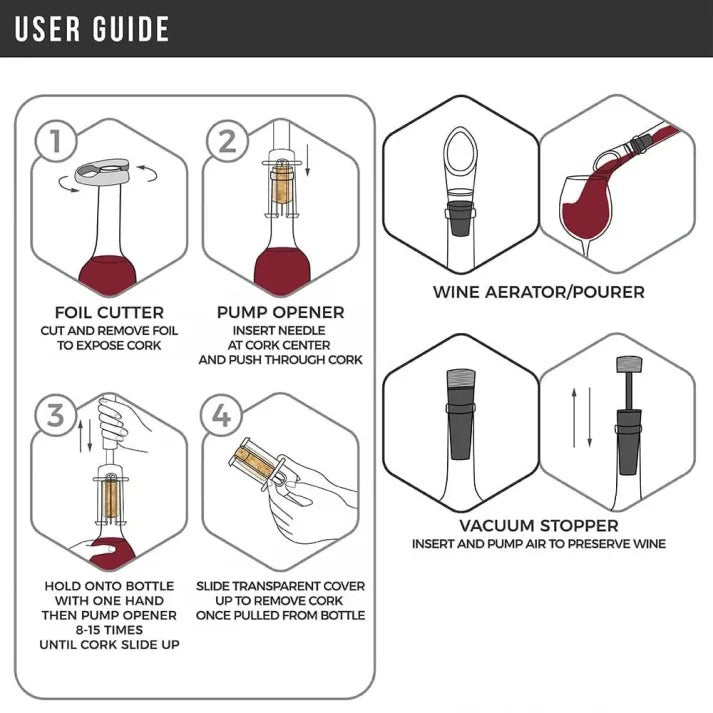 Zentrivo Air-Assist Wine Bottle Opening Set
