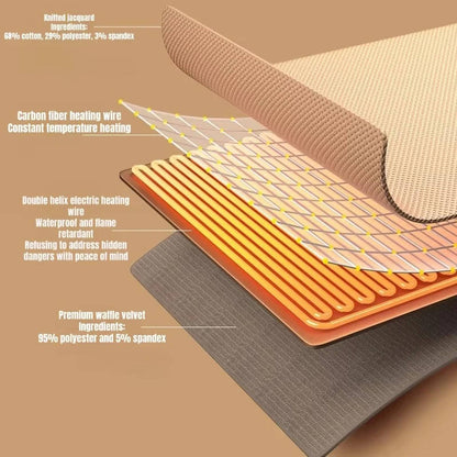 Zentrivo Portable Heated Shawl Blanket
